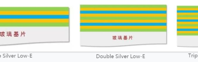 Silver low-E coating-single-double -triple-morn-china