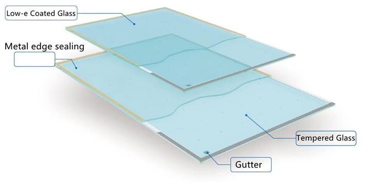 vacuum glass structure